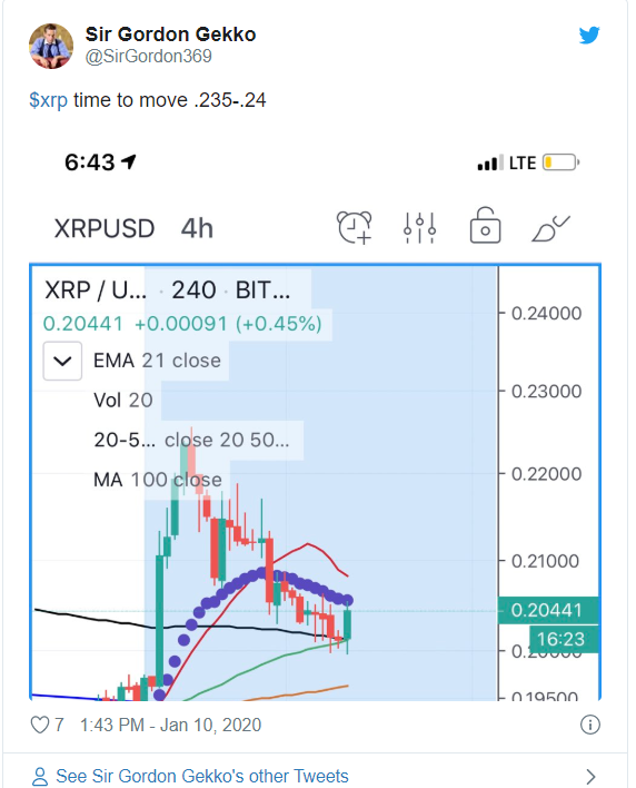 XRP 2